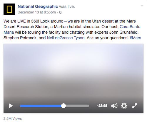 On December 13, National Geographic became the first to live stream 360 video on Facebook. Its live stream of a group of scientists emerging from an 80-day simulation of what life would be like living on Mars had more than 2.5 million views by the end of 2016.