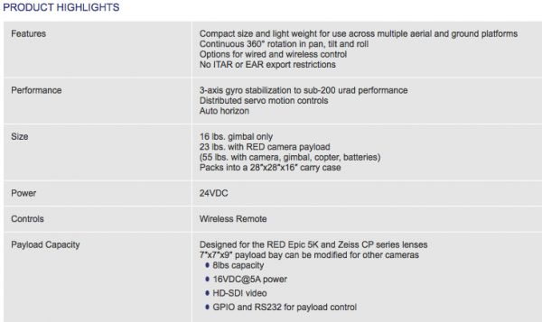 Screen Shot 2015-04-03 at 8.06.31 AM