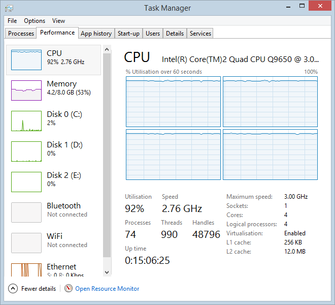 The application is definitely multi-threaded - this screenshot shows the encoder using all the available computing power of my (admittedly rather elderly) quad-core PC.