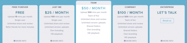 Screen Shot 2015-06-07 at 8.07.15 PM