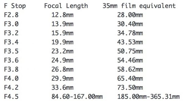 Screen Shot 2015-08-26 at 11.30.51 AM