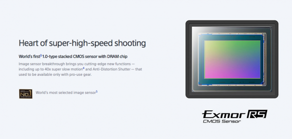 The RX 10 Mark II CMOS Sensor features a stacked design that allows for high speed shooting