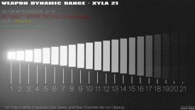 phfx REDWeaponTest2015 xyla21 ISO102400StressTest