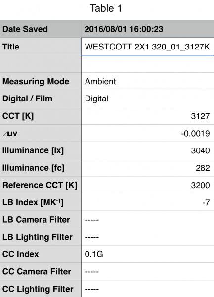 Westcott 1'x2' Bi-Color Flex at 3200k.