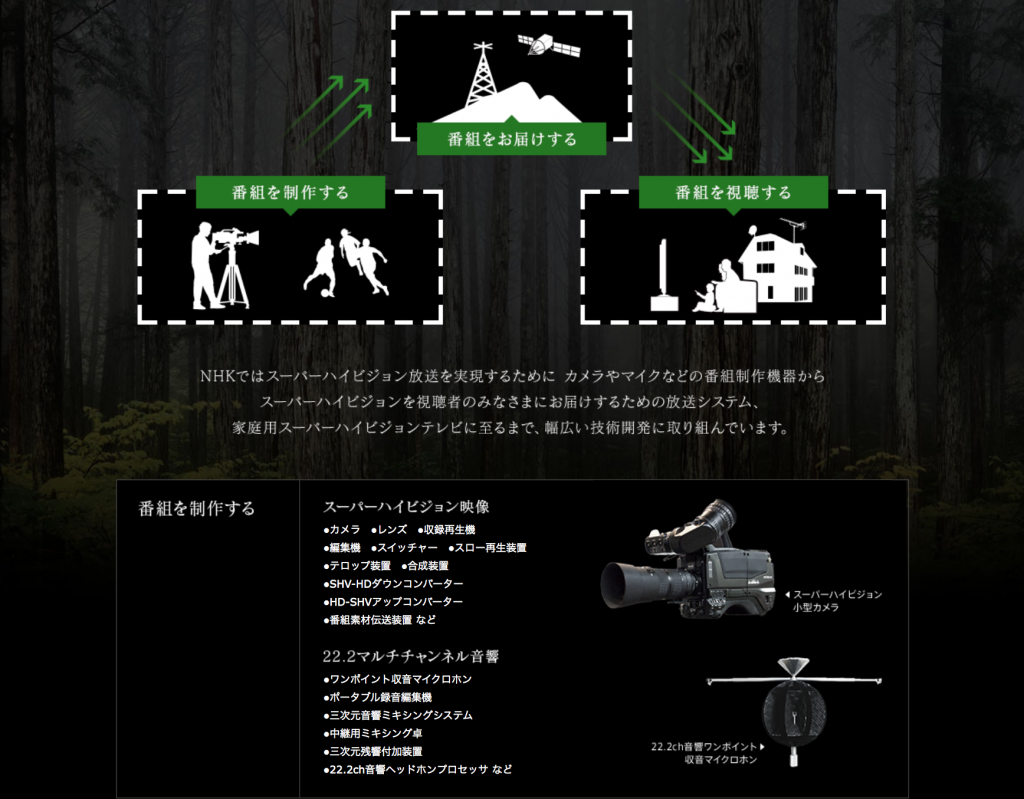 NHK begins test broadcasting 8K TV over its satellite channels