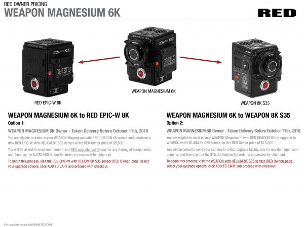 indhente svær at tilfredsstille skak RED starts shipping the EPIC-W and the WEAPON 8K S35 - Newsshooter
