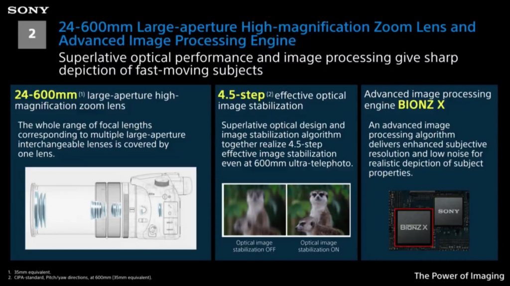 RX100 IV Specifications