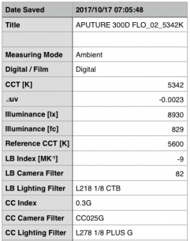 APUTURE 300D FLO 02 5342K WEB