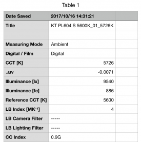 Screen Shot 2017 10 16 at 3.01.30 PM