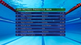 X13 3D Sports Graphics 4K Grab 5