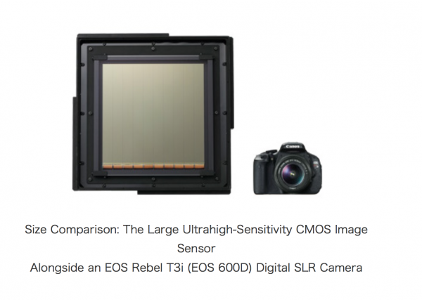 Canon has the World's largest ultrahigh-sensitivity CMOS image sensor -  Newsshooter