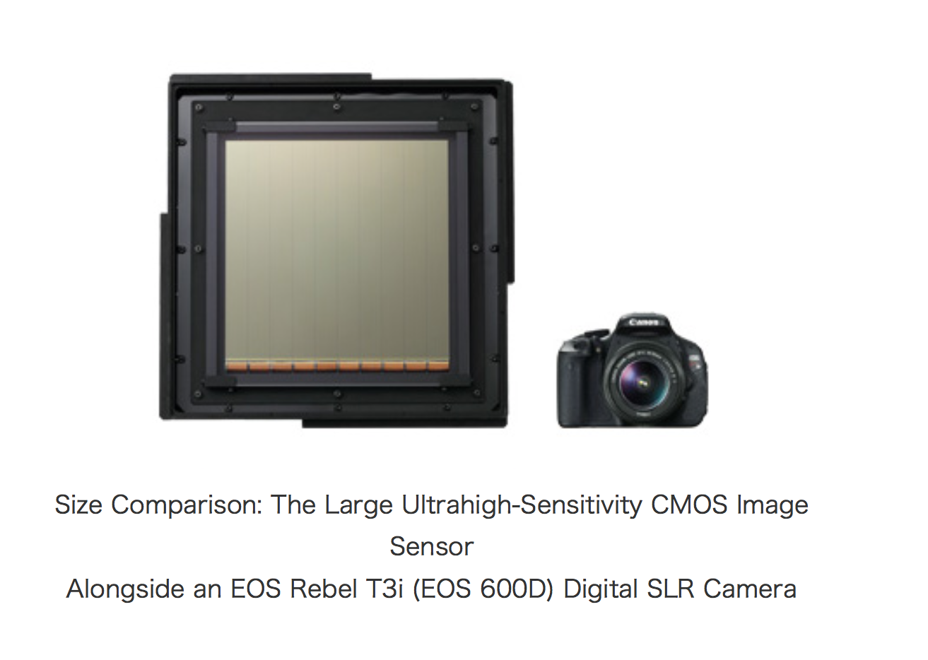 Canon has the World's largest ultrahighsensitivity CMOS image sensor