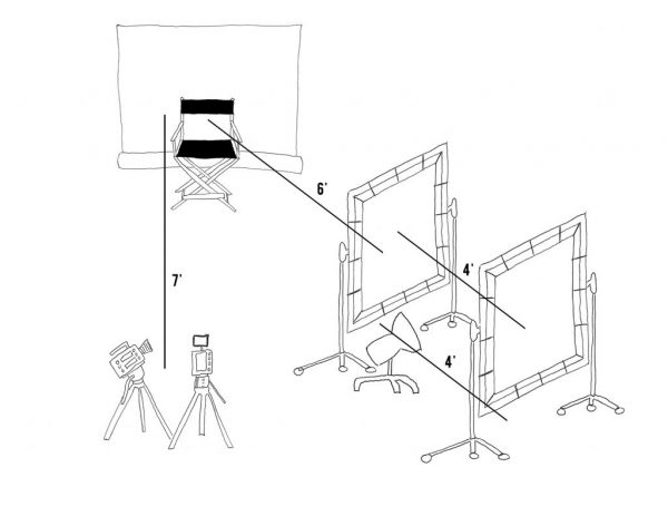 Bounce with Diffusion Diagram 1024x791