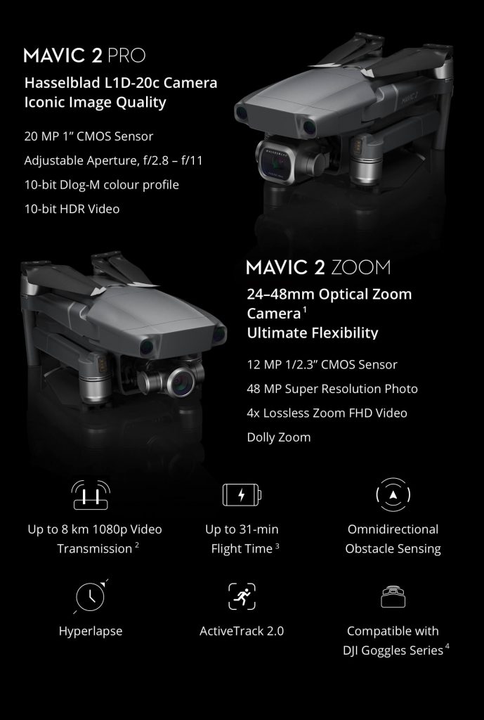 mavic pro platinum specs