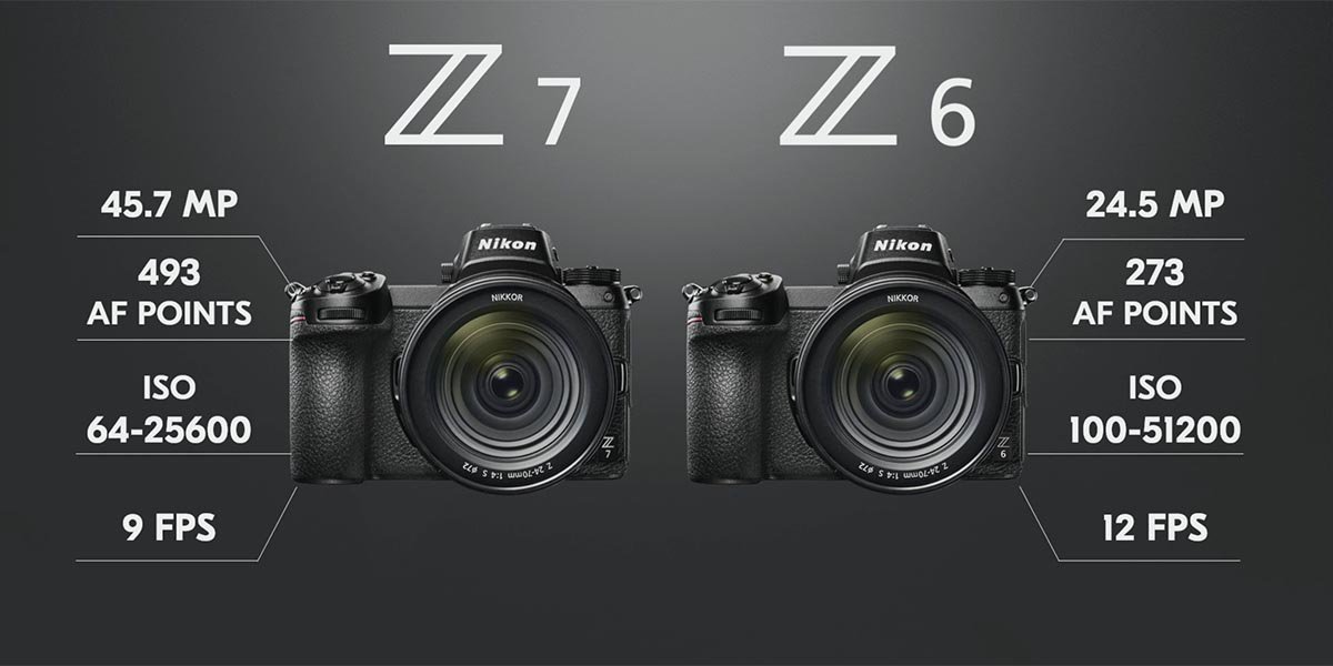 Nikon launches Z7 & Z6 Mirrorless Cameras with new Z-Mount - Newsshooter