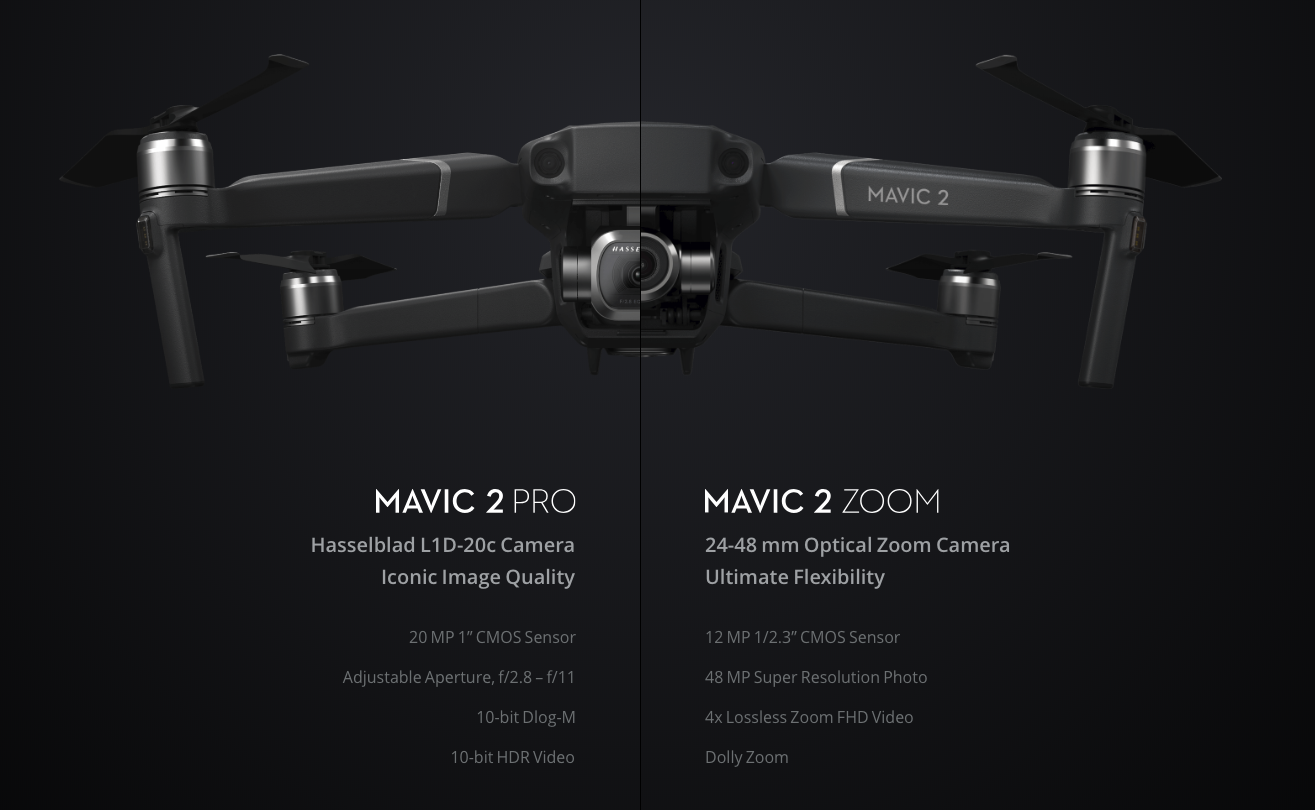 Dji Announces The Mavic 2 Pro Mavic 2 Zoom Drones Newsshooter