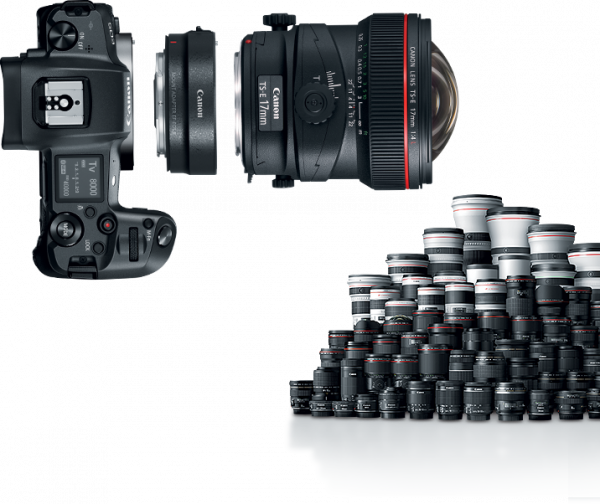The Second-Generation EOS R System