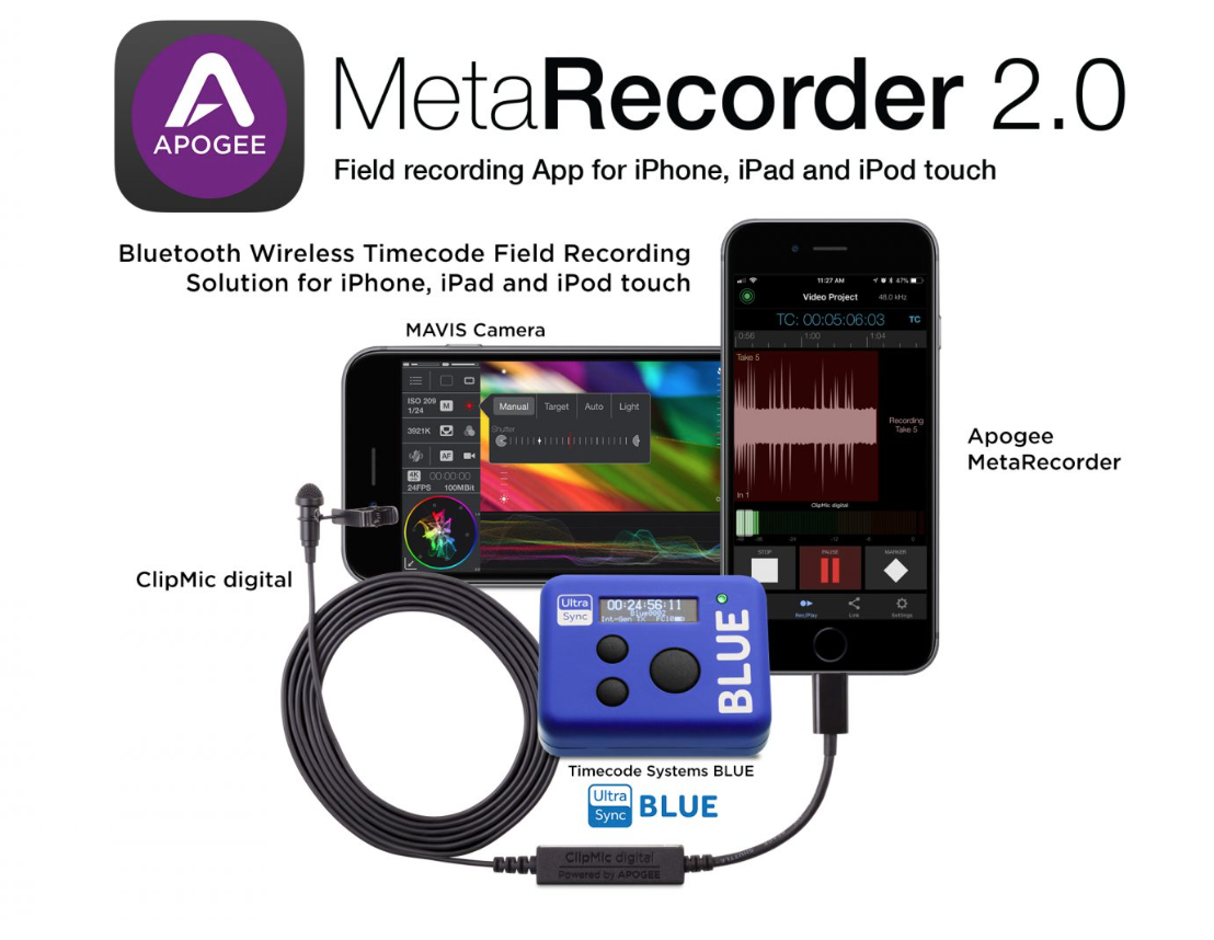 Timecode Systems UltraSync BLUE hands-on review - Newsshooter