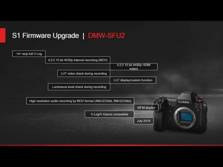 Panasonic LUMIX S1 DMW-SFU2 software upgrade key