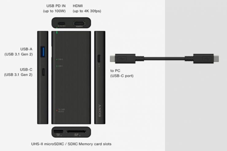Sony launches world's fastest smart Multifunction USB Hub & TOUGH