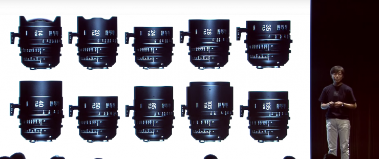 Sigma Classic Art Primes