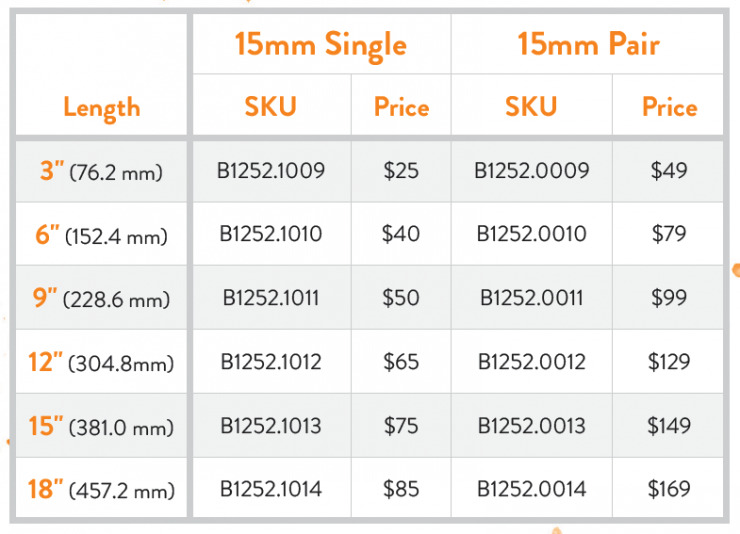 15mm drumstix price
