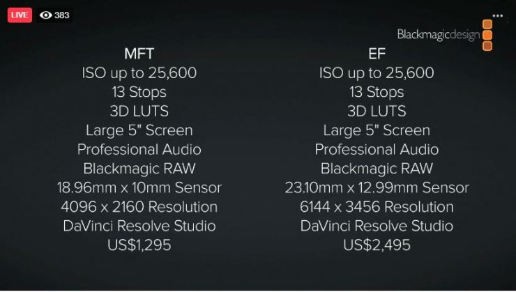 Capture 6K EF model