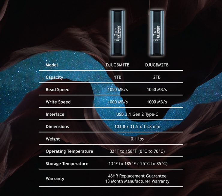 Delkin Juggler SSDs for the BMPCC 6K & 4K