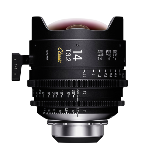 Sigma Classic Primes