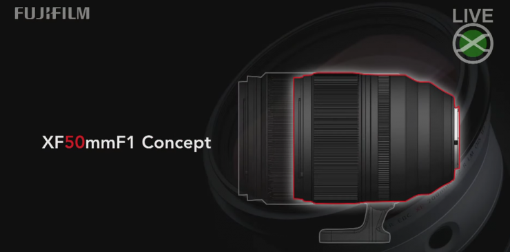 Fujifilm scraps their plans for a 33mm F1 X-mount lens