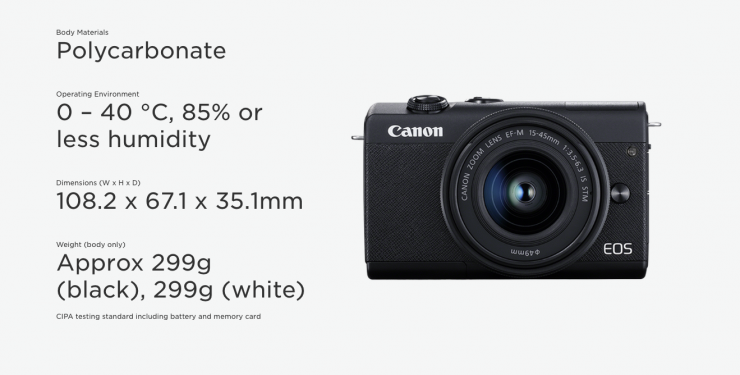 Canon announces the EOS M200