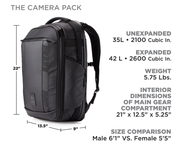 Nomatic MCKINNON 35L Camera Pack REVIEW: MUST READ (2023)