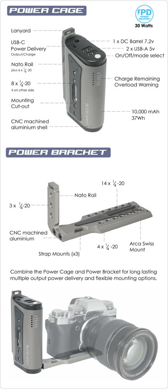 Blind Spot Power Cage info 1