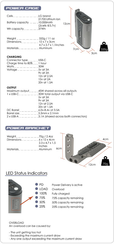 Tech Spec Blind Spot Power cage 1