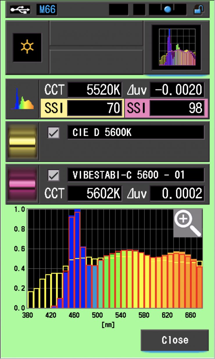 Vibesta 5600K Daylight and Vibesta Bi Color 5600K comparison