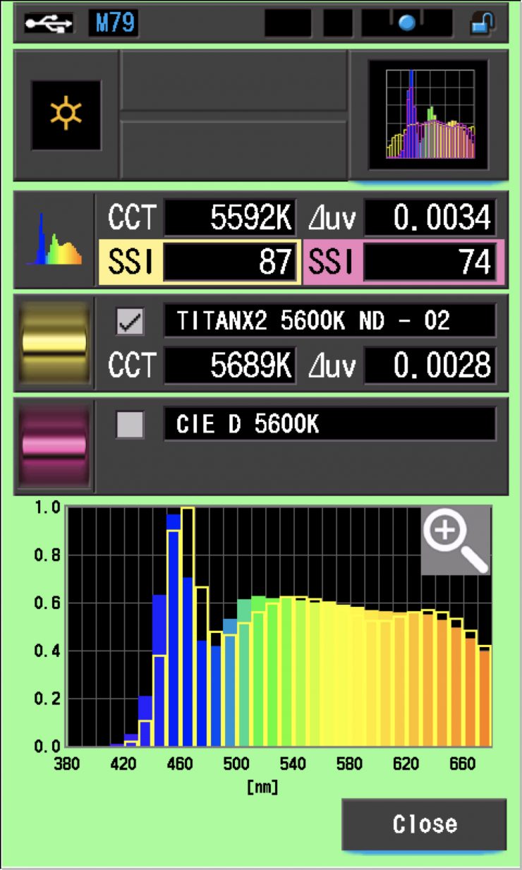 SSI comp Intelly 1