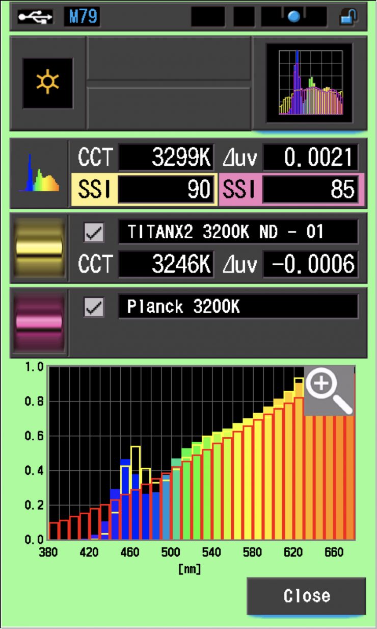 SSI comp intelly 2