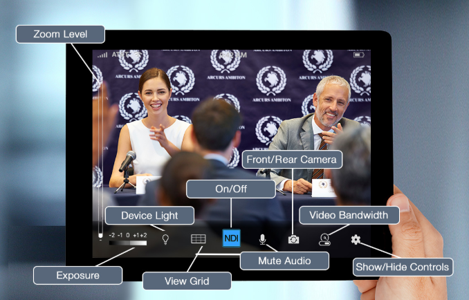 Use Your Iphone As A Webcam With Newteks Free Ndi Apps Newsshooter