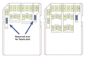 SD Express Pin Layout for Single or Dual Lane Technology
