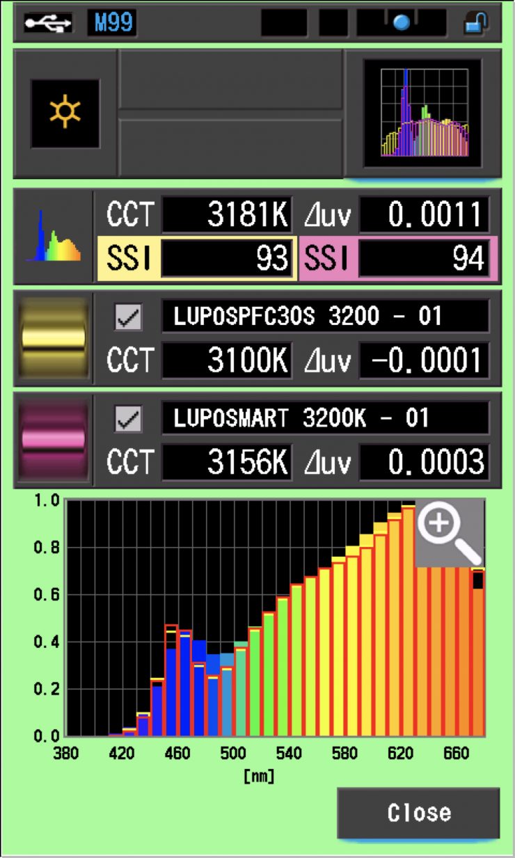 SSI compo32