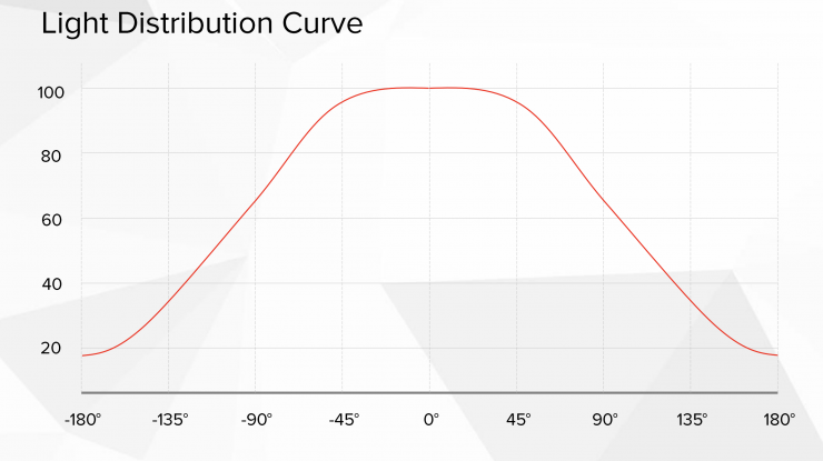 Screenshot 2020 05 14 at 12 09 02 PM