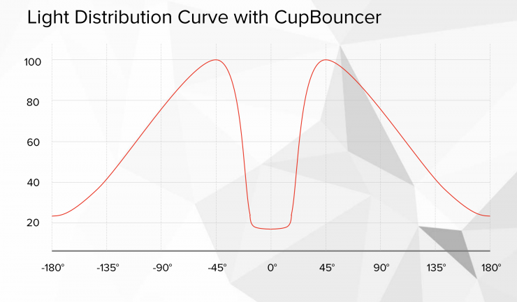 Screenshot 2020 05 14 at 12 09 09 PM