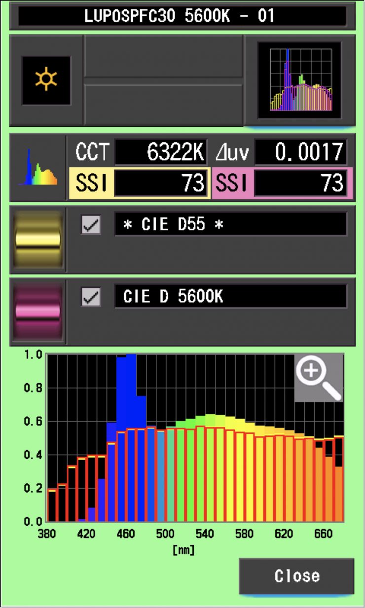 loop SSI