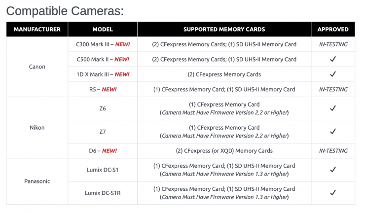 Delkin 2TB CFexpress Memory Card spec