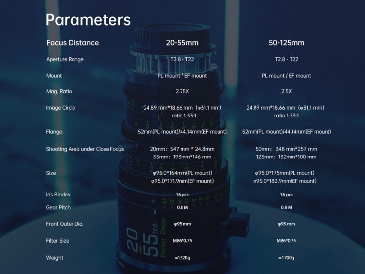 DZOFILM specifications