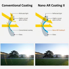 SEL1224GM Nano AR Coating II