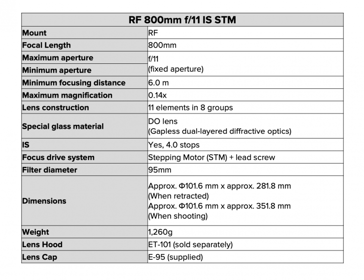 Screenshot 2020 07 04 at 9 53 23 AM