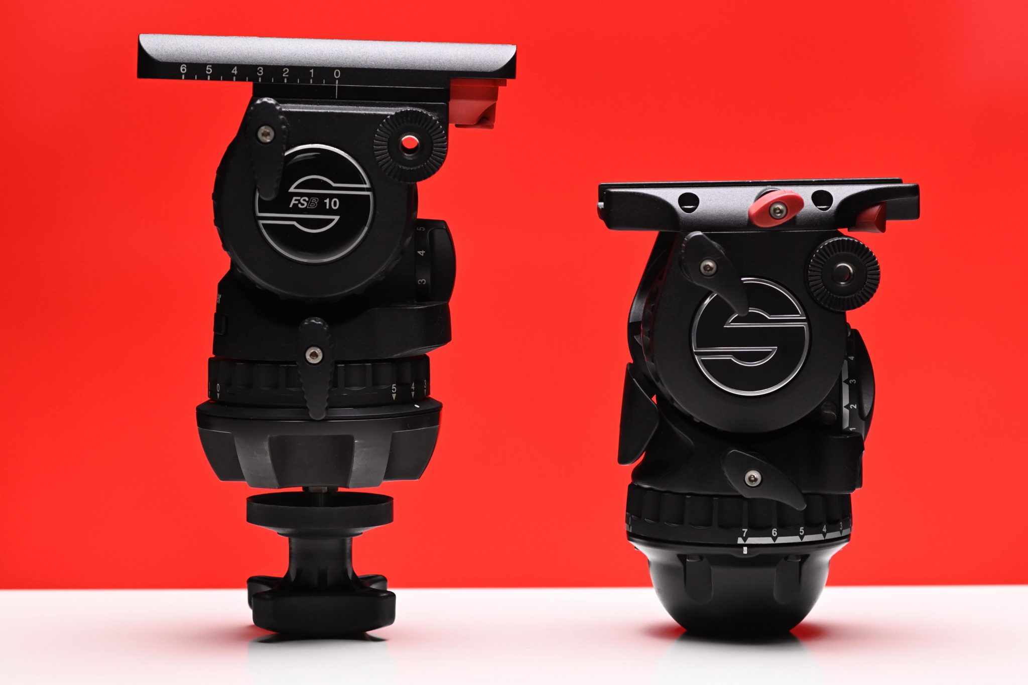 Sachtler Aktiv 8 Fluid Head Review Newsshooter
