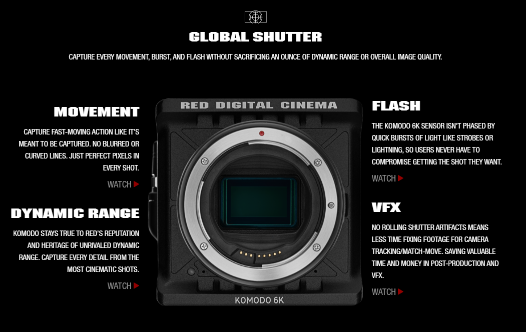 RED KOMODO Officially Released Newsshooter