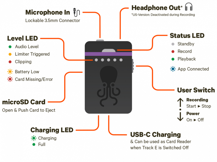 tentacle sync track e quick start guide 0